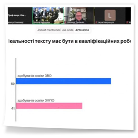 Форум академічної доброчесності